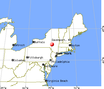 Davenport