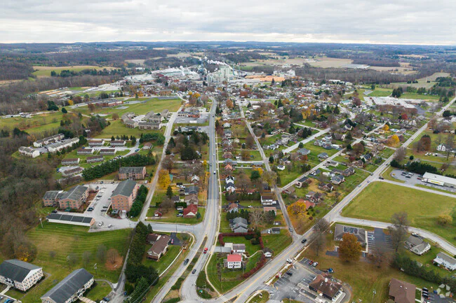 Spring Grove